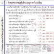 Wuttichai0084